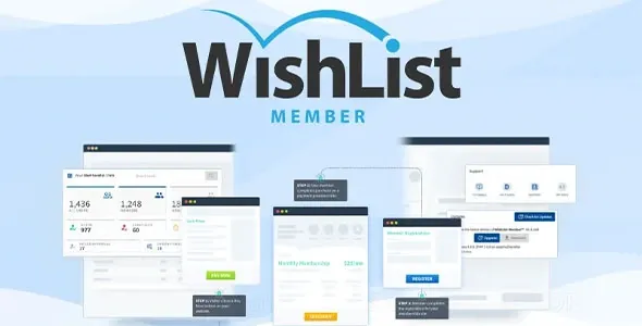 WishList Member Plugin