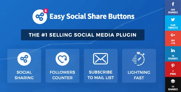 Easy Social Share Buttons WordPress Plugin